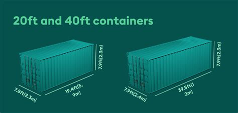 cost to ship 20ft container.